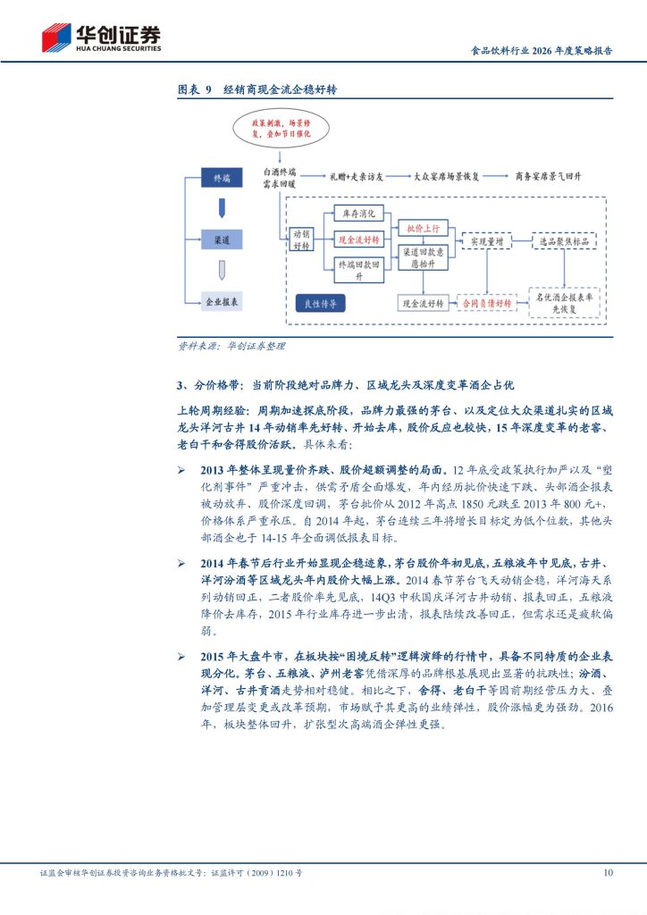 图片[5]-食品饮料行业2026年展望：传统龙头价值重估，新兴趋势孕育新机-行业报告集合