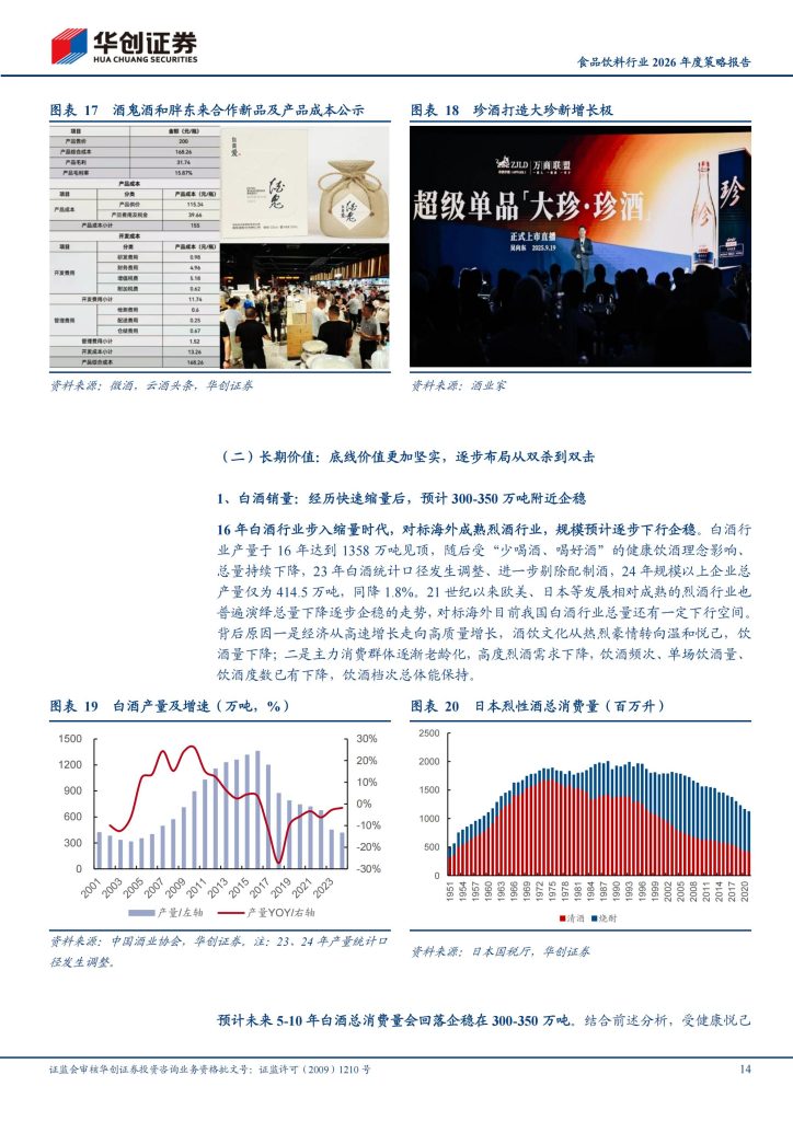 图片[8]-食品饮料行业2026年展望：传统龙头价值重估，新兴趋势孕育新机-行业报告集合