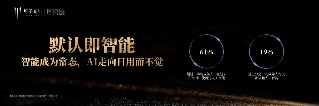 图片[9]-行业研究报告-《2025年人工智能产业30条判断》-行业报告集合