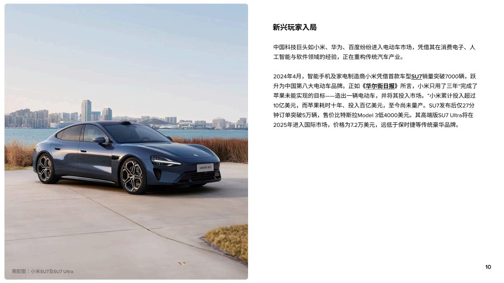 图片[9]-2030年，全球每3辆电动车1辆中国造：我们如何用二十年改写游戏规则？-行业报告集合