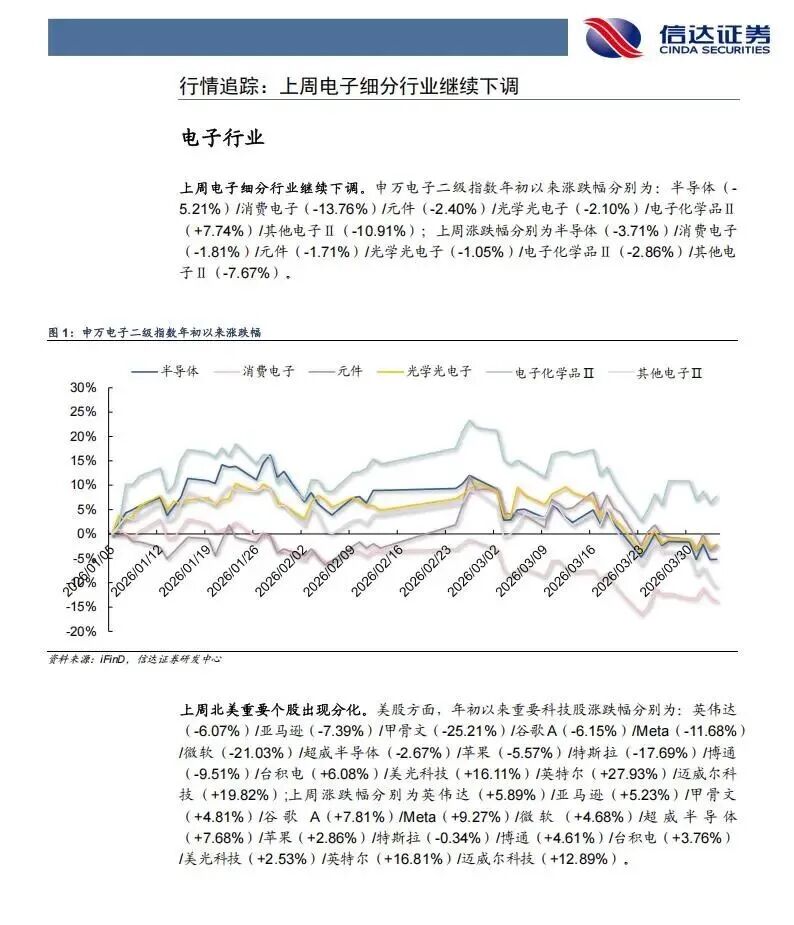图片[1]-AI 产业链，最具爆发力的17家公司（附名单）-行业报告集合