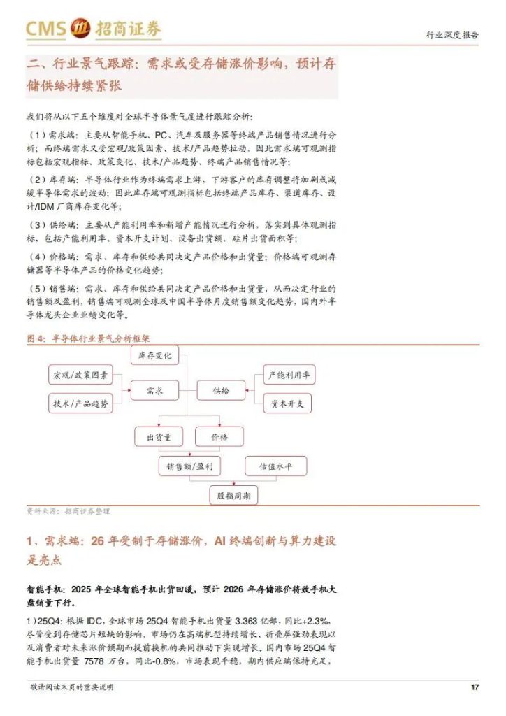 图片[3]-半导体产业链：从存储涨价到算力爆发，核心公司深度梳理-行业报告集合