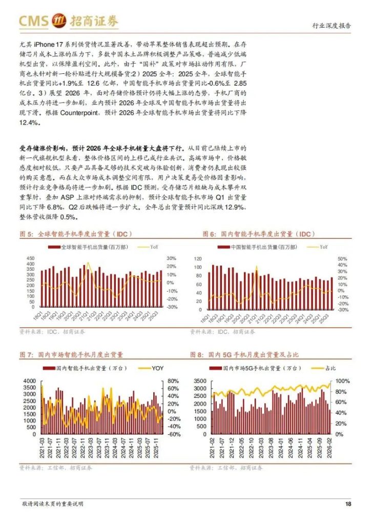 图片[4]-半导体产业链：从存储涨价到算力爆发，核心公司深度梳理-行业报告集合