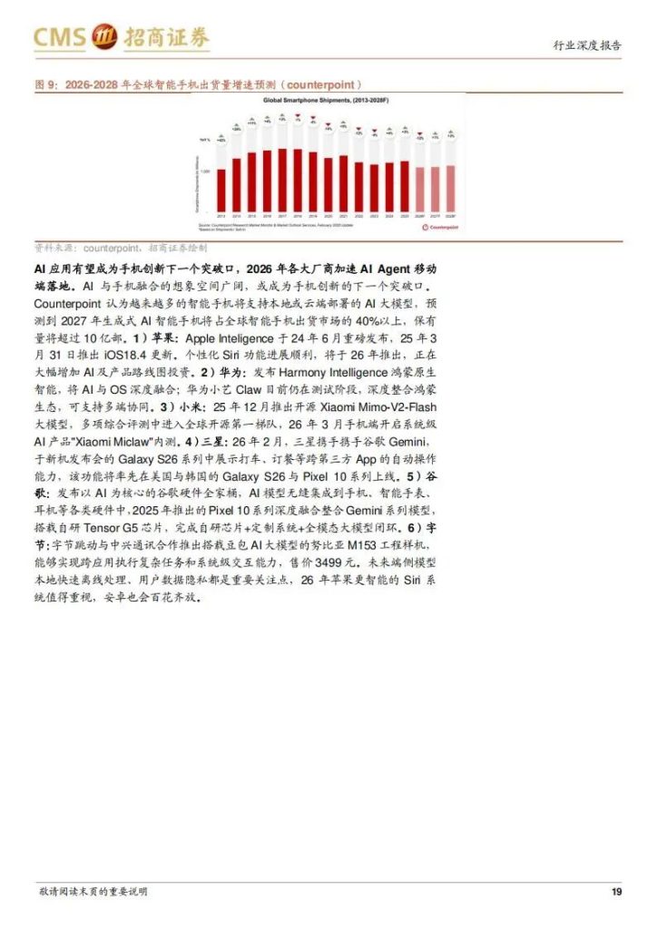 图片[5]-半导体产业链：从存储涨价到算力爆发，核心公司深度梳理-行业报告集合