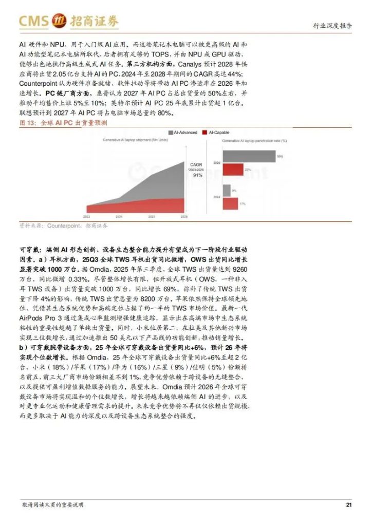 图片[7]-半导体产业链：从存储涨价到算力爆发，核心公司深度梳理-行业报告集合