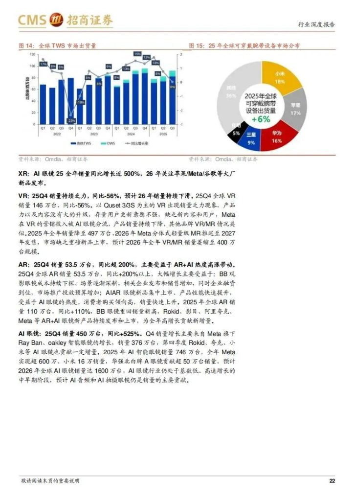 图片[8]-半导体产业链：从存储涨价到算力爆发，核心公司深度梳理-行业报告集合
