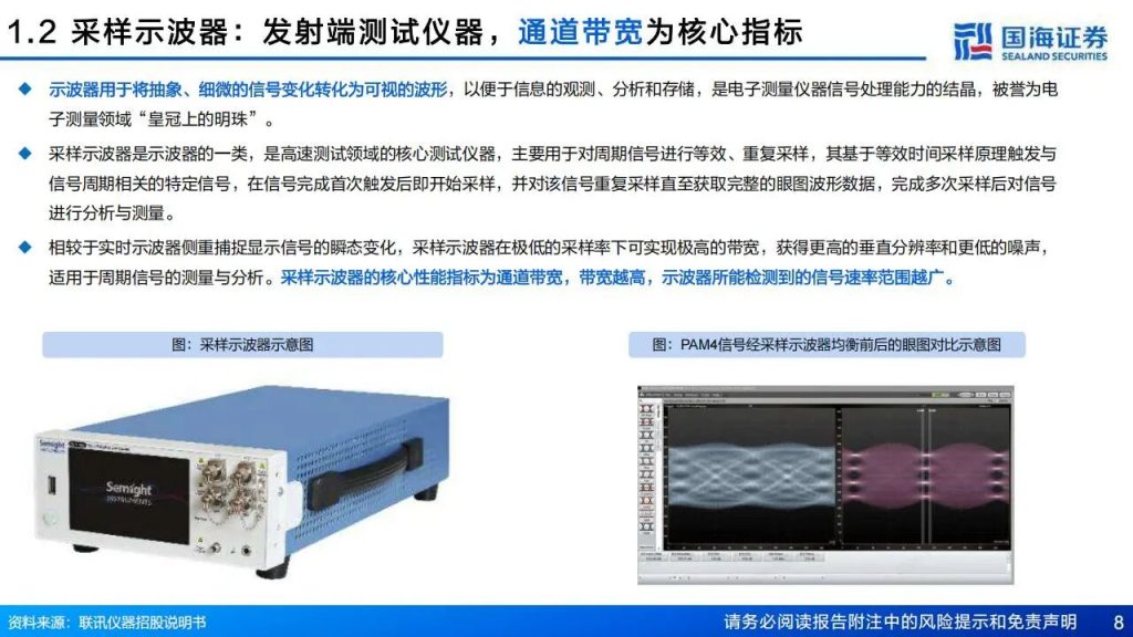 图片[3]-光通信加速升级，通信测试设备成最强“卖水人”，梳理最先受益的公司（附名单）-行业报告集合