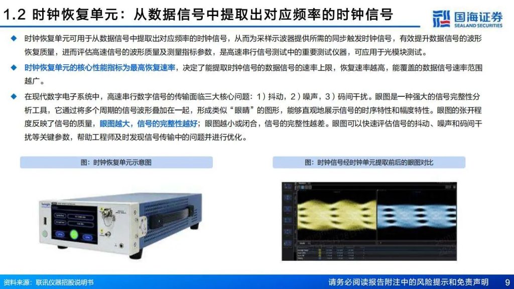 图片[4]-光通信加速升级，通信测试设备成最强“卖水人”，梳理最先受益的公司（附名单）-行业报告集合