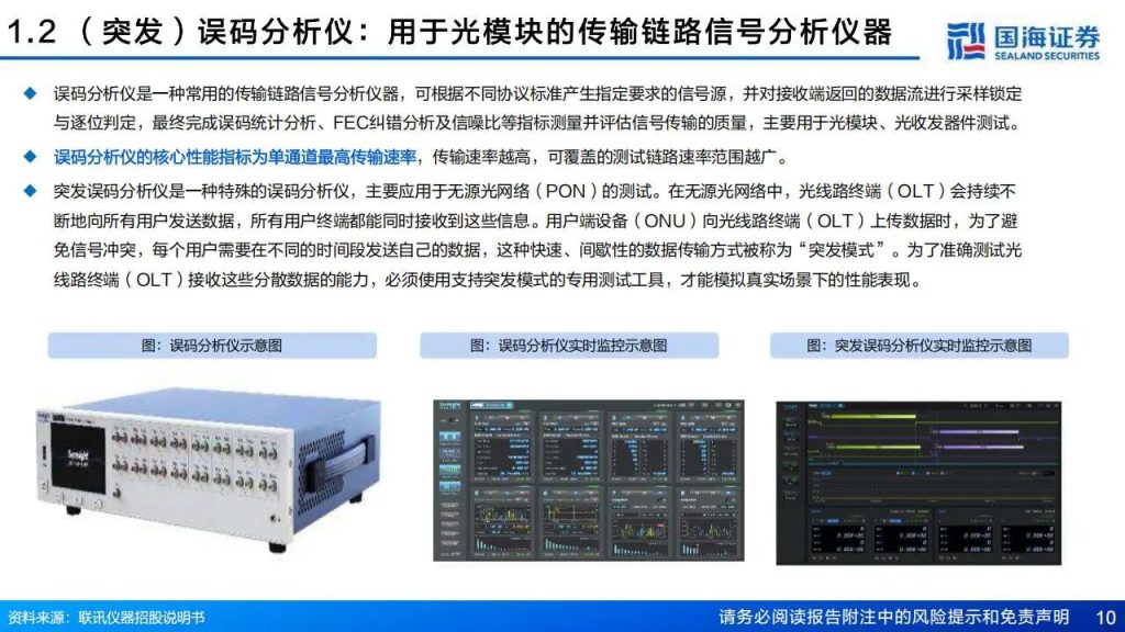 图片[5]-光通信加速升级，通信测试设备成最强“卖水人”，梳理最先受益的公司（附名单）-行业报告集合