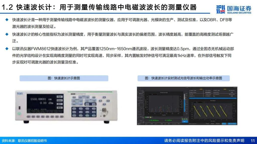图片[6]-光通信加速升级，通信测试设备成最强“卖水人”，梳理最先受益的公司（附名单）-行业报告集合