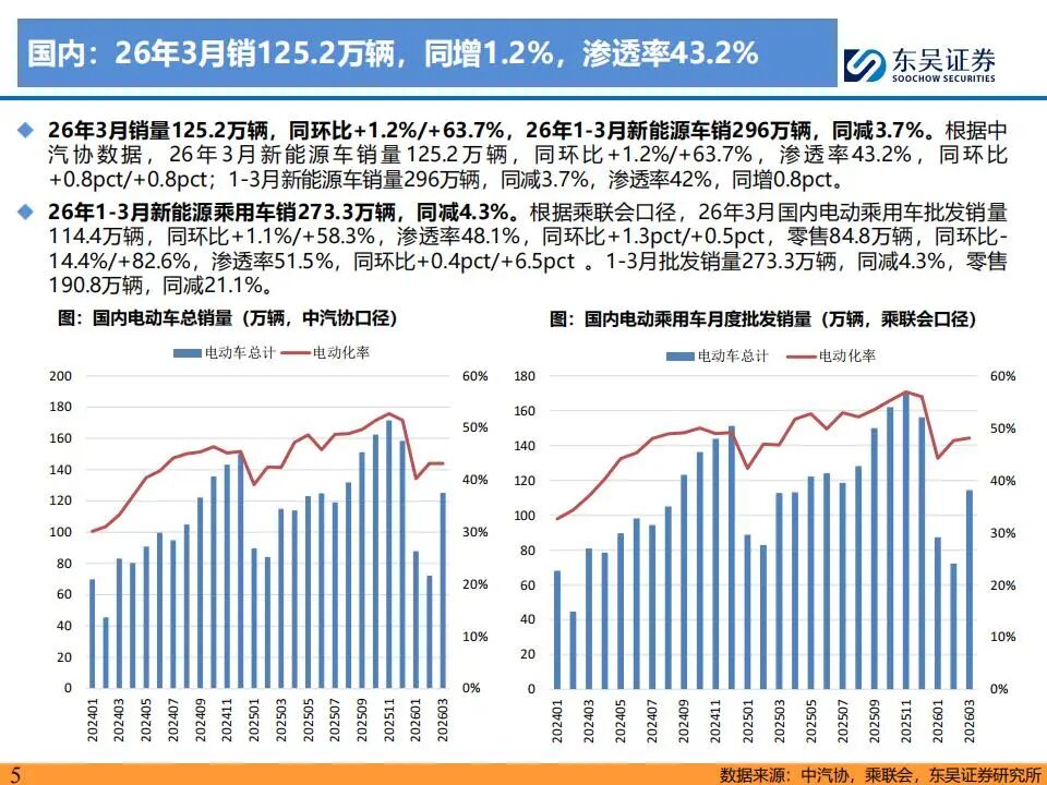 图片[1]-锂电+储能+材料+碳酸锂，最直接受益的公司（附名单）-行业报告集合