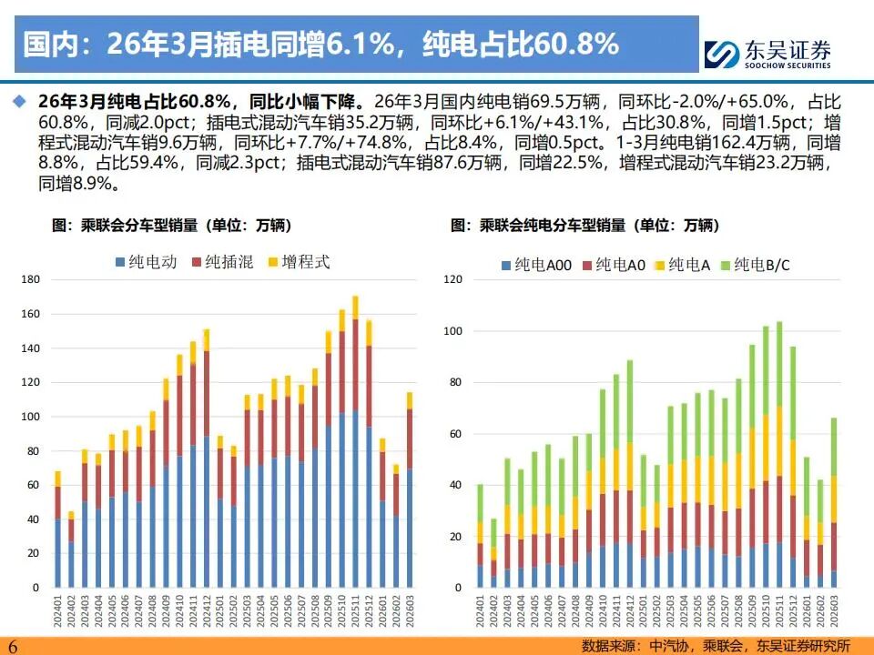 图片[2]-锂电+储能+材料+碳酸锂，最直接受益的公司（附名单）-行业报告集合