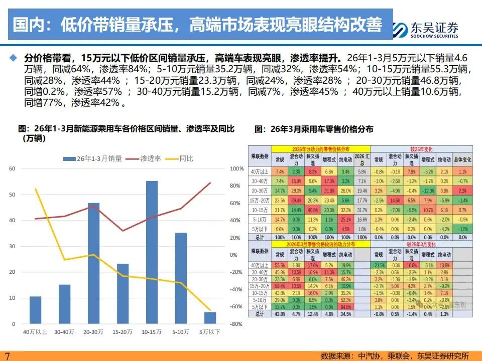 图片[3]-锂电+储能+材料+碳酸锂，最直接受益的公司（附名单）-行业报告集合