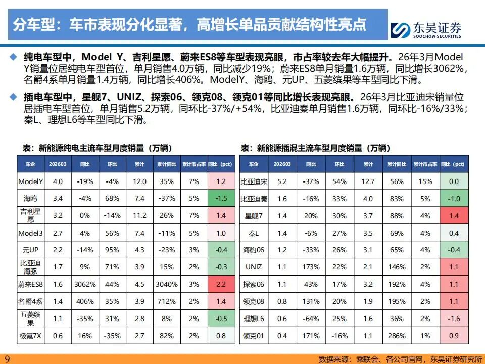 图片[5]-锂电+储能+材料+碳酸锂，最直接受益的公司（附名单）-行业报告集合