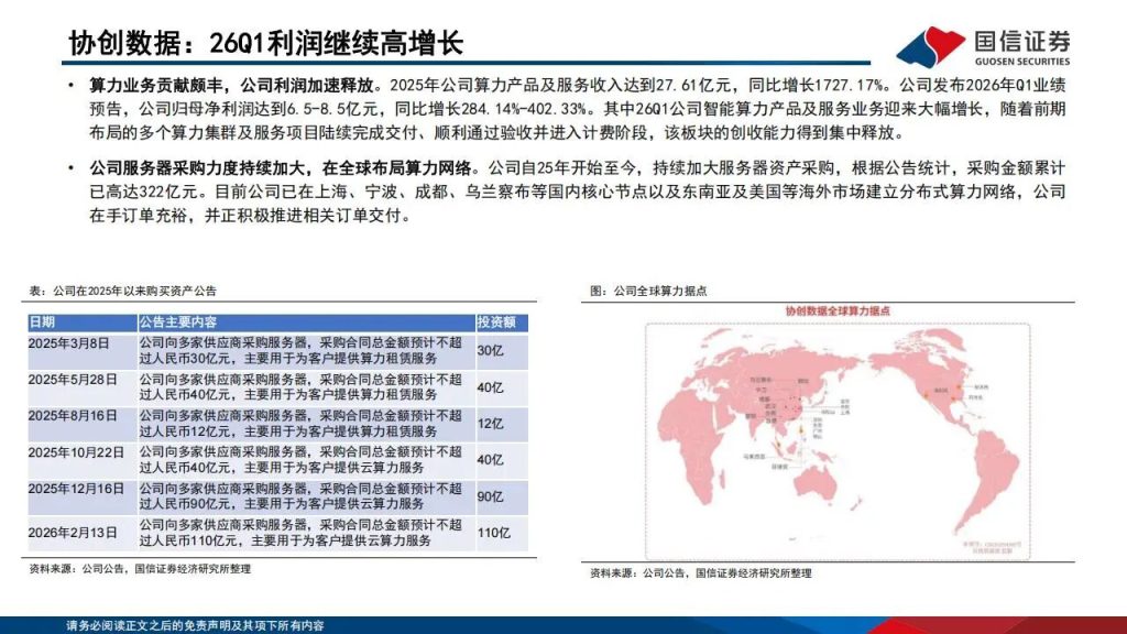 图片[5]-算力租赁，最赚钱的5家公司（附名单）-行业报告集合