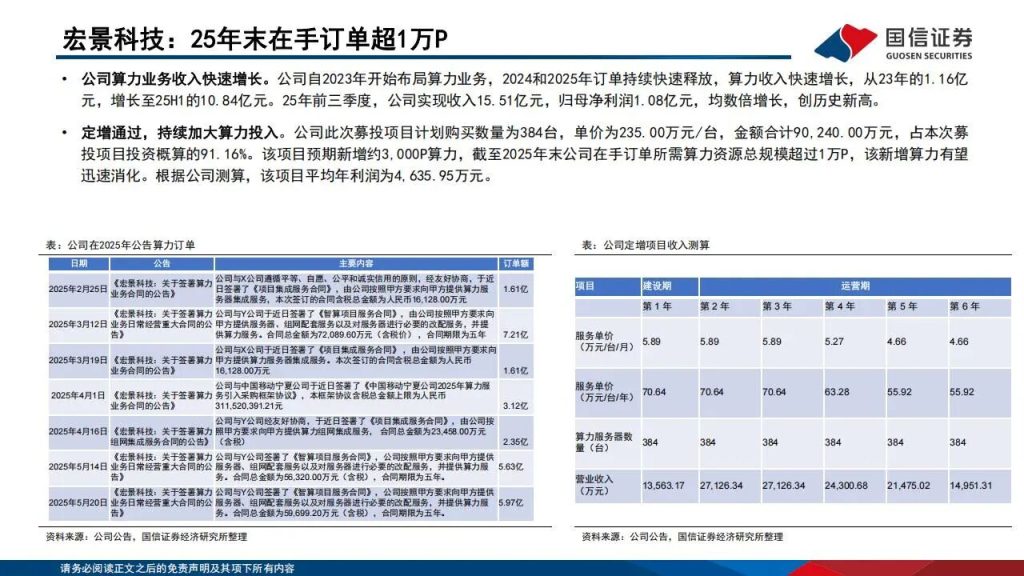 图片[6]-算力租赁，最赚钱的5家公司（附名单）-行业报告集合