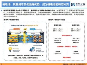 钠离子电池产业链，最直接受益的21家公司（附名单）-行业报告集合