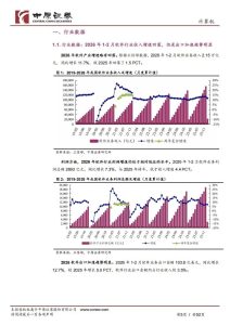 AI芯片+算力建设+AI应用，国产算力链最核心的7家公司（附名单）-行业报告集合