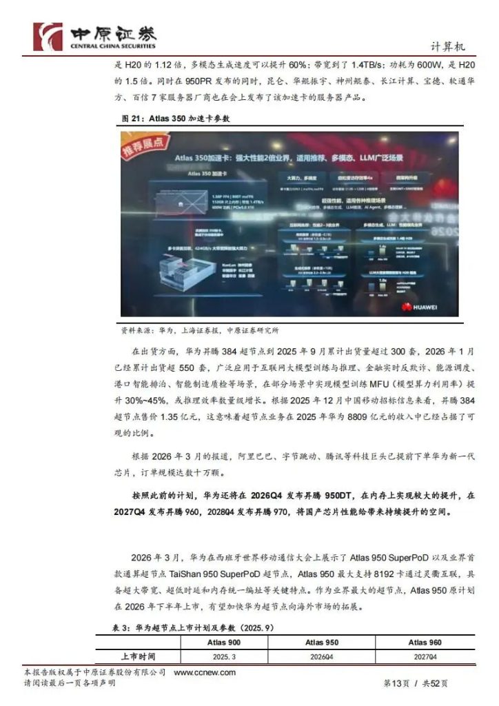 图片[9]-AI芯片+算力建设+AI应用，国产算力链最核心的7家公司（附名单）-行业报告集合