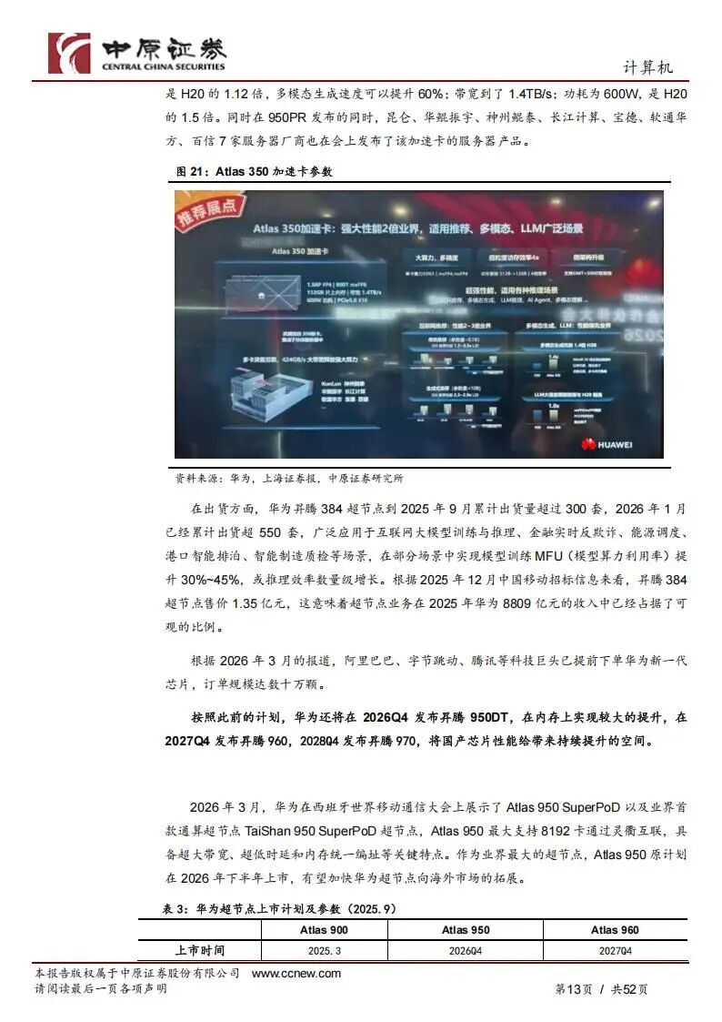 AI芯片+算力建设+AI应用,国产算力链最核心的7家公司(附名单)
