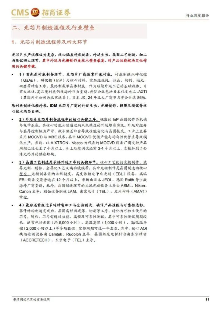图片[7]-国产光芯片厂商机会来了：产业链最强主线公司（附名单）-行业报告集合